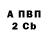 ГАШ VHQ Andy Darkness